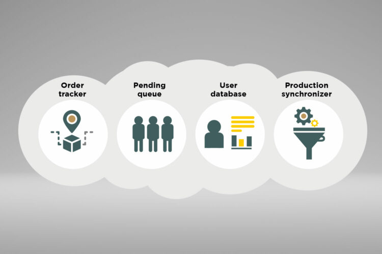 Cloud server manages “actual” customer arrival time