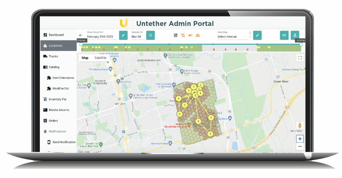 Proximity-Based Marketing